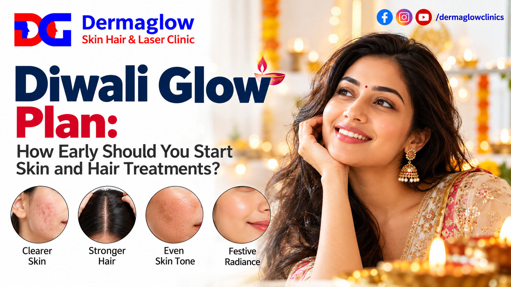 Diwali Glow Plan by Dermaglow Skin Hair & Laser Clinic, featuring a smiling Indian woman in festive attire and skin and hair care highlights for clearer skin, stronger hair, even skin tone, and festive radiance.